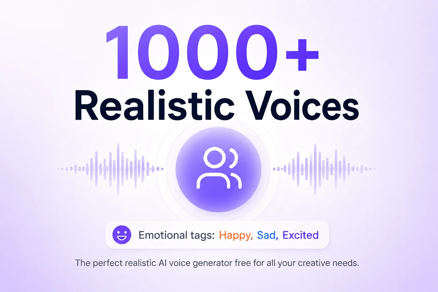 TextSpeech interface showing 1000+ realistic AI voices and emotion labels.