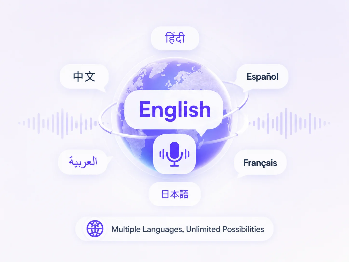 TextSpeech global language support with Hindi, Spanish, and French tags.
